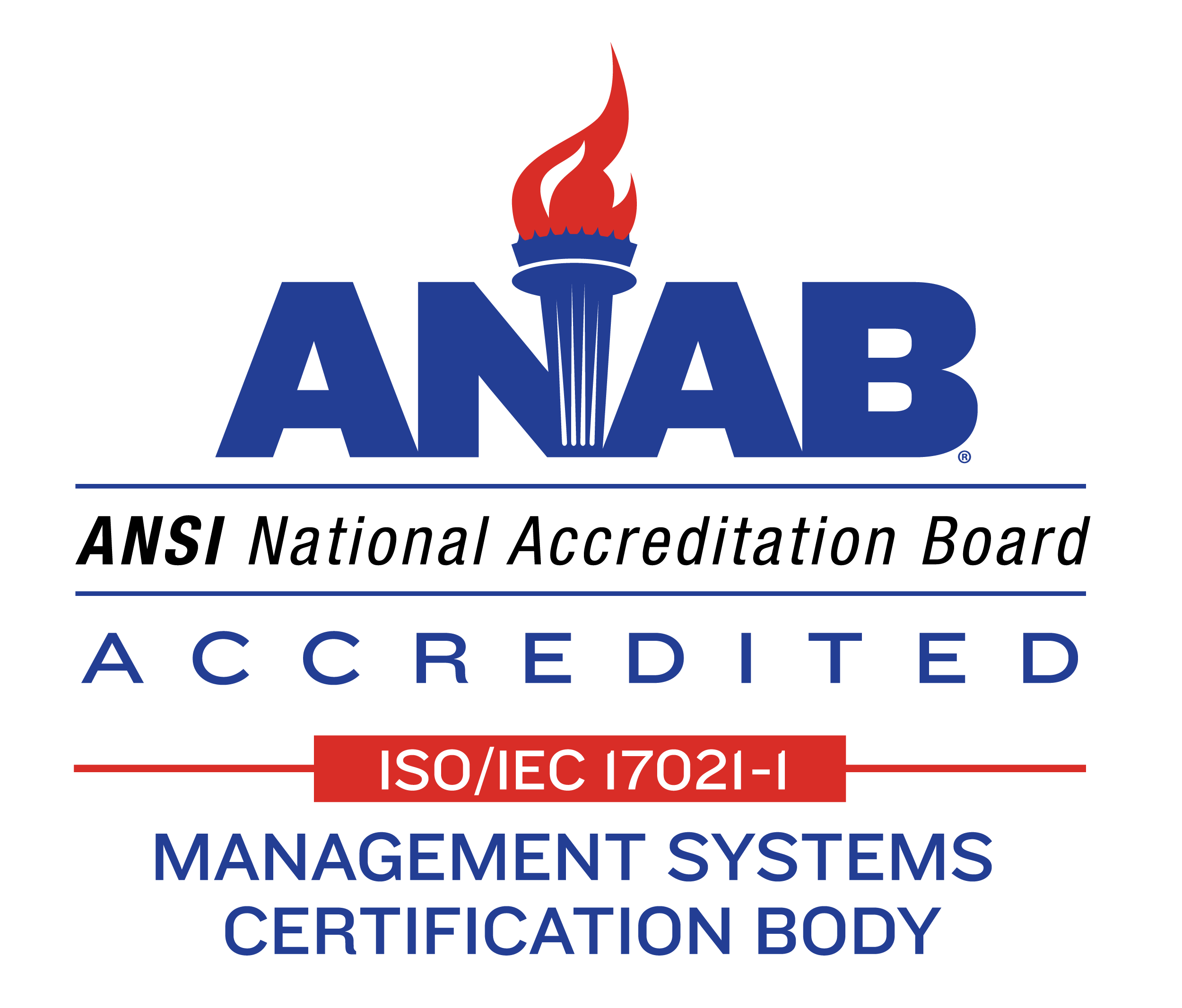 ANAB